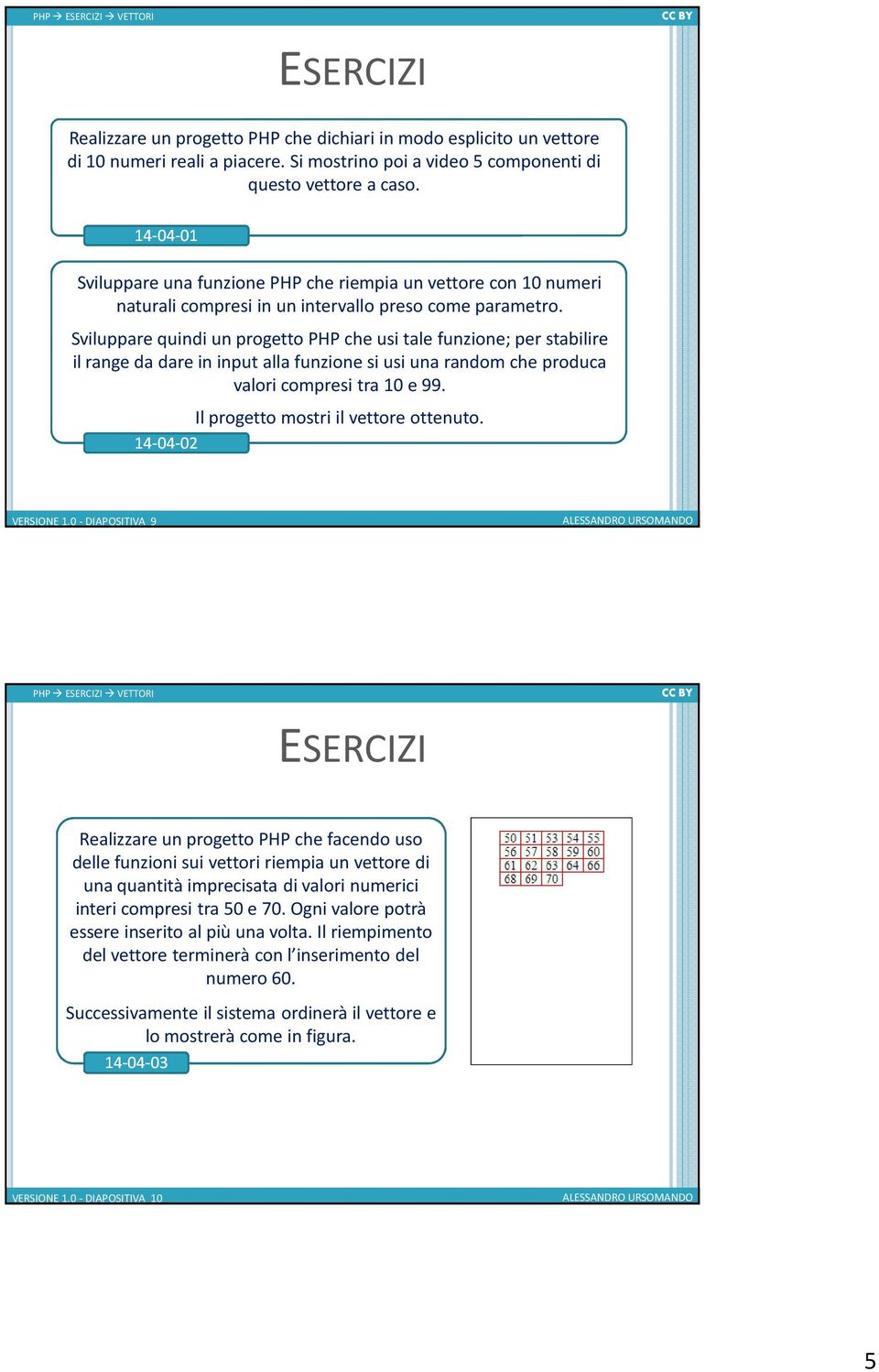 Sviluppare quindi un progetto PHP che usi tale funzione; per stabilire il rangeda dare in input alla funzione si usi una randomche produca valori compresi tra 10 e 99.