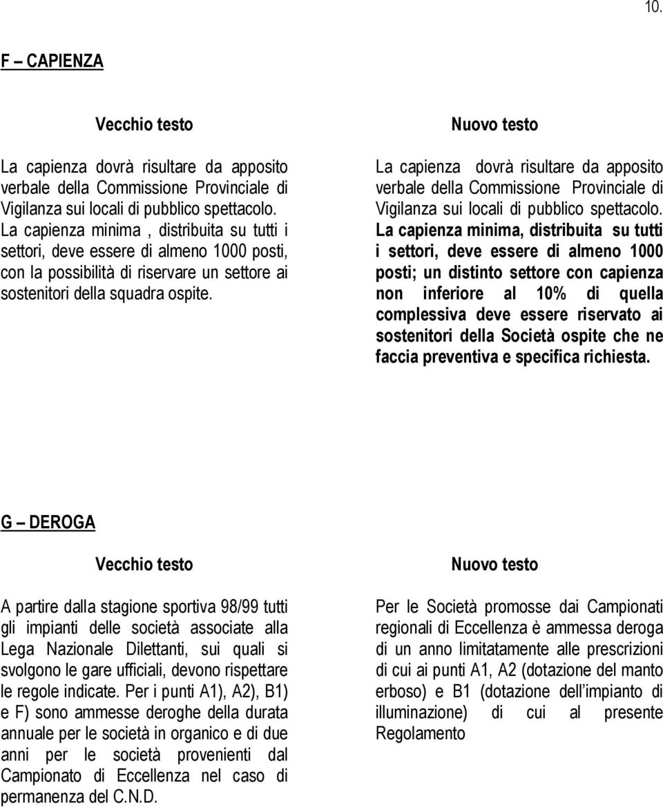 La capienza dovrà risultare da apposito verbale della Commissione Provinciale di Vigilanza sui locali di pubblico spettacolo.