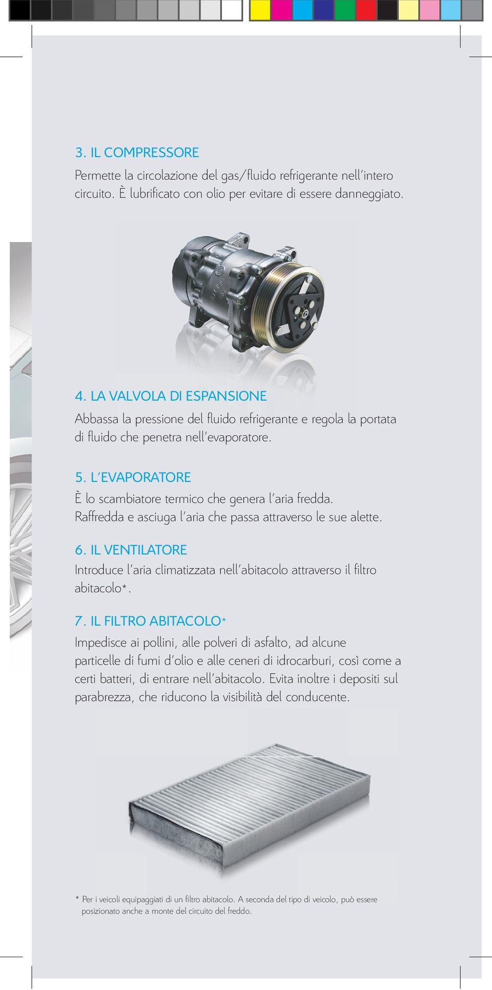 Raffredda e asciuga l'aria che passa attraverso le sue alette. 6. IL VENTILATORE Introduce l'aria climatizzata nell'abitacolo attraverso il filtro abitacolo*. 7.