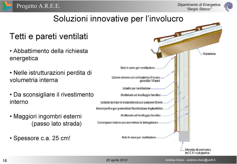 perdita di volumetria interna Da sconsigliare il rivestimento