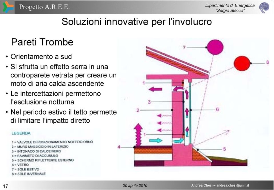 di aria calda ascendente Le intercettazioni permettono l esclusione