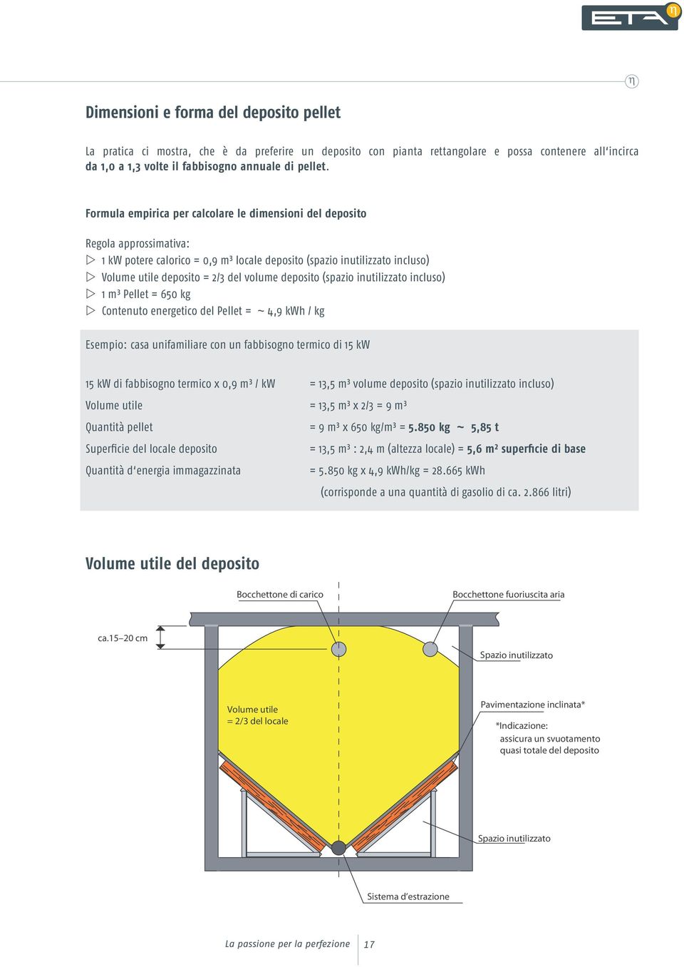 deposito (spazio inutilizzato incluso) w 1 m³ Pellet = 650 kg w Contenuto energetico del Pellet = ~ 4,9 kwh / kg Esempio: casa unifamiliare con un fabbisogno termico di 15 kw 15 kw di fabbisogno