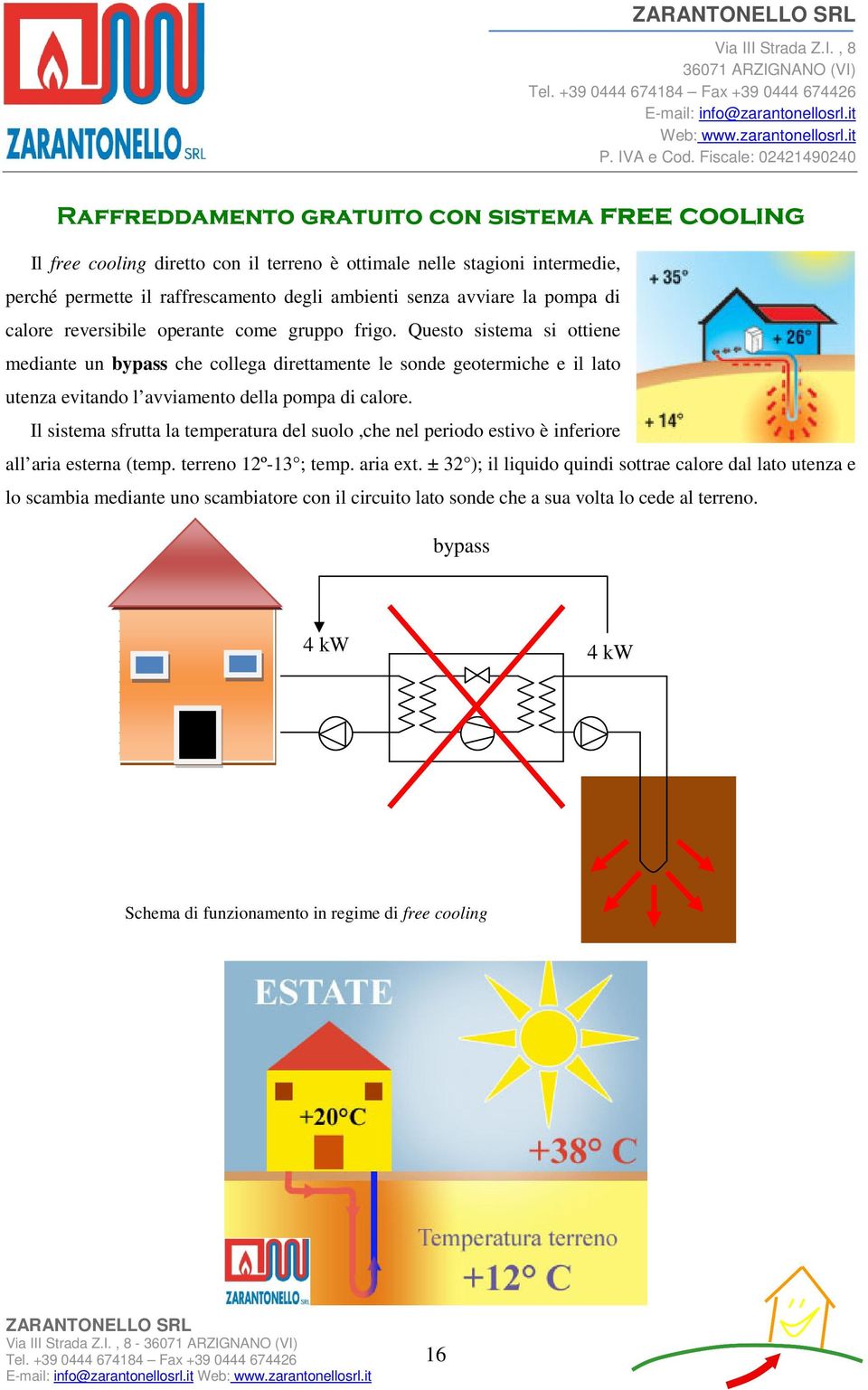 Questo sistema si ottiene mediante un bypass che collega direttamente le sonde geotermiche e il lato utenza evitando l avviamento della pompa di calore.