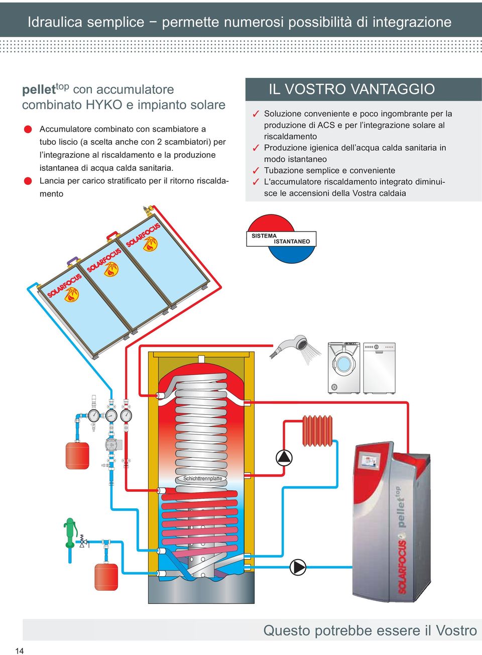 Lancia per carico stratificato per il ritorno riscaldamento IL VOSTRO VANTAGGIO Soluzione conveniente e poco ingombrante per la produzione di ACS e per l integrazione solare al riscaldamento