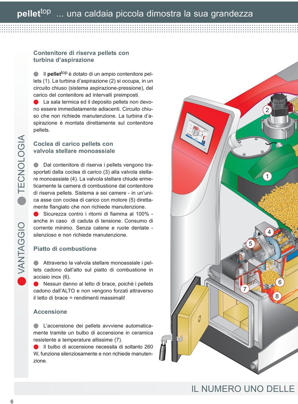 G La sala termica ed il deposito pellets non devono essere immediatamente adiacenti. Circuito chiuso che non richiede manutenzione.