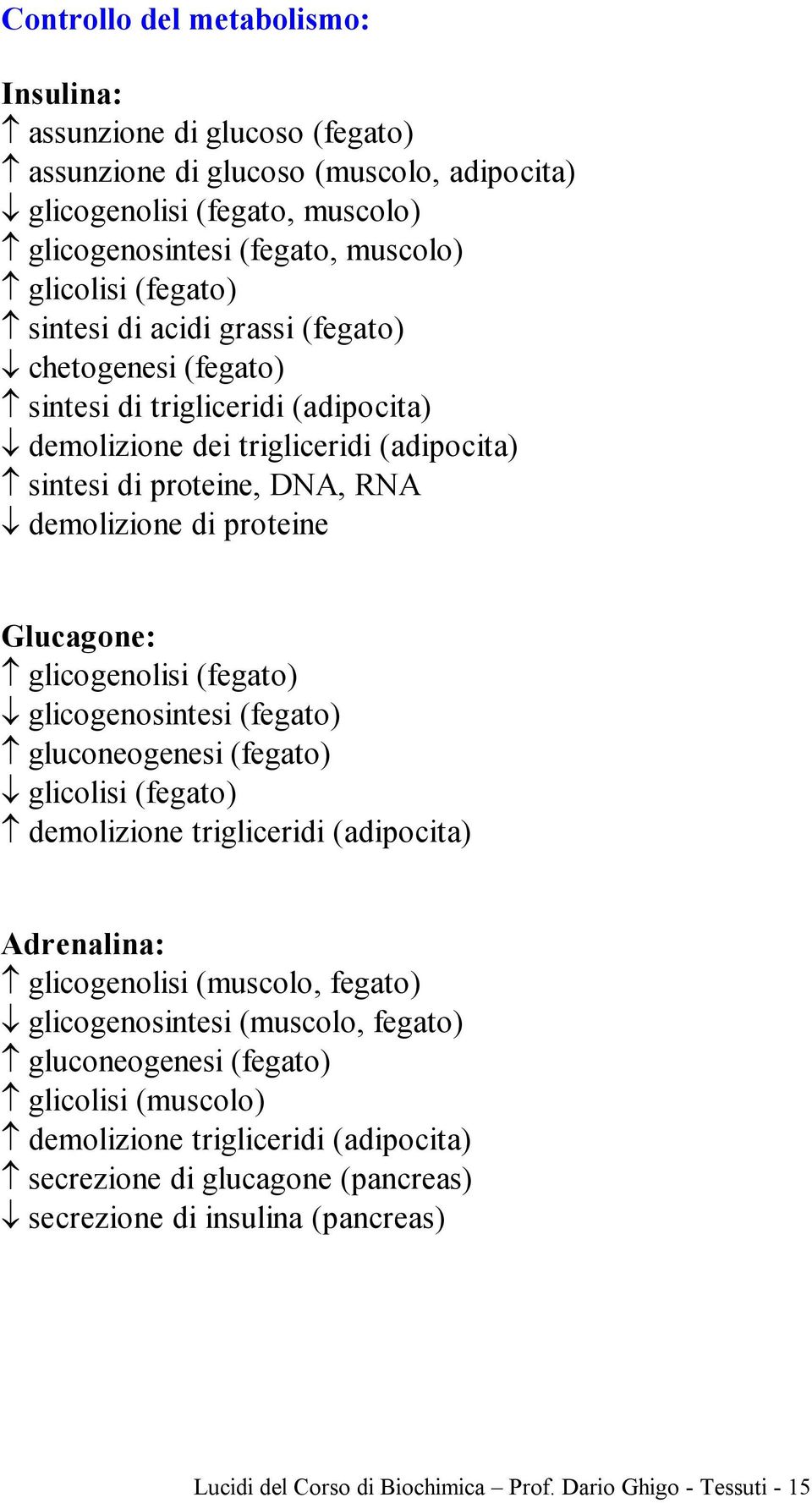 (fegato) glicogenosintesi (fegato) gluconeogenesi (fegato) glicolisi (fegato) demolizione trigliceridi (adipocita) Adrenalina: glicogenolisi (muscolo, fegato) glicogenosintesi (muscolo, fegato)