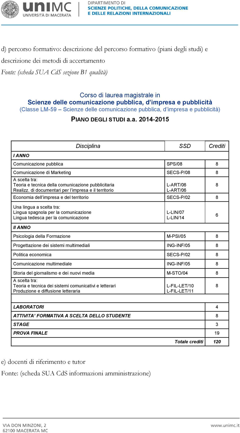 di documentari per l impresa e il territorio L-ART/06 L-ART/06 Economia dell impresa e del territorio SECS-P/02 8 8 Una lingua a scelta tra: Lingua spagnola per la comunicazione Lingua tedesca per la