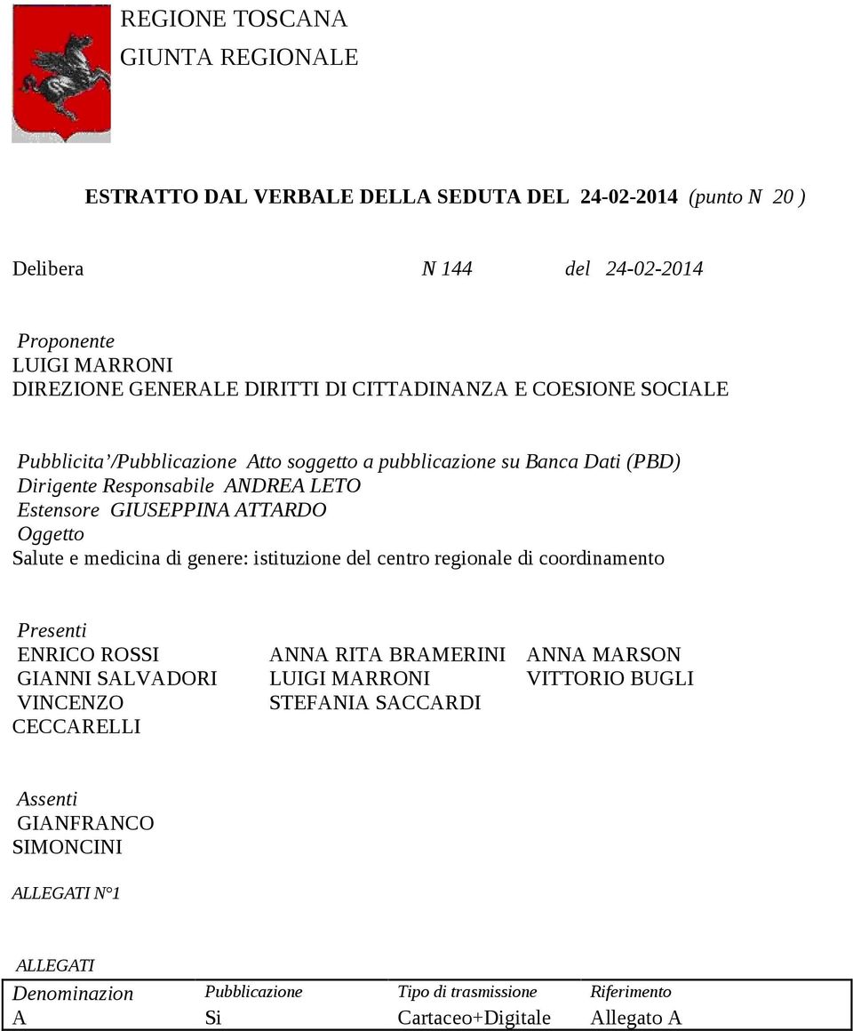 Salute e medicina di genere: istituzione del centro regionale di coordinamento Presenti ENRICO ROSSI ANNA RITA BRAMERINI ANNA MARSON GIANNI SALVADORI LUIGI MARRONI VITTORIO BUGLI