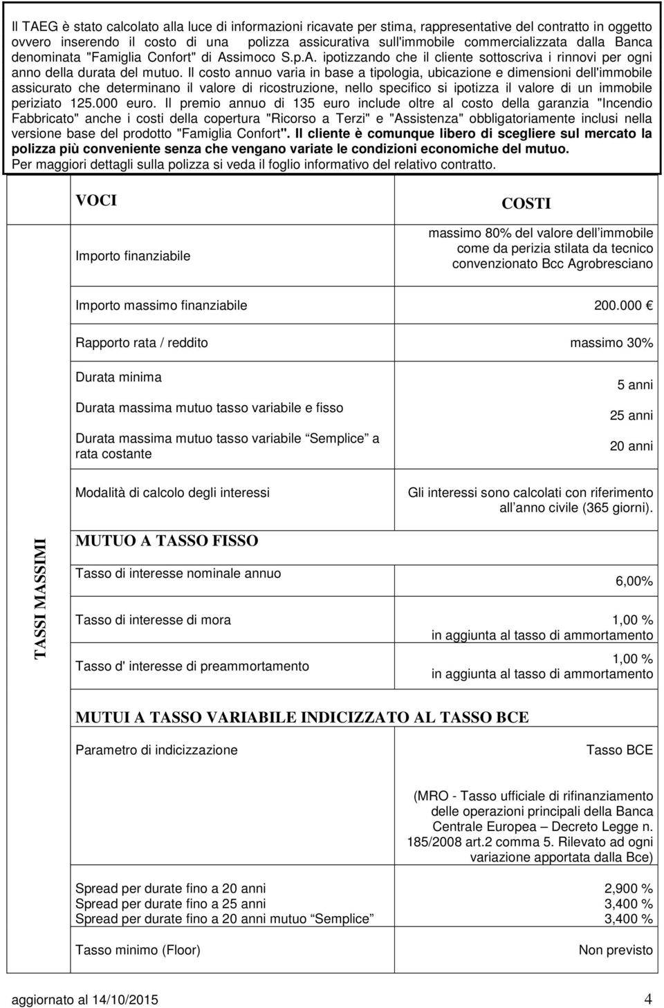 Il costo annuo varia in base a tipologia, ubicazione e dimensioni dell'immobile assicurato che determinano il valore di ricostruzione, nello specifico si ipotizza il valore di un immobile periziato