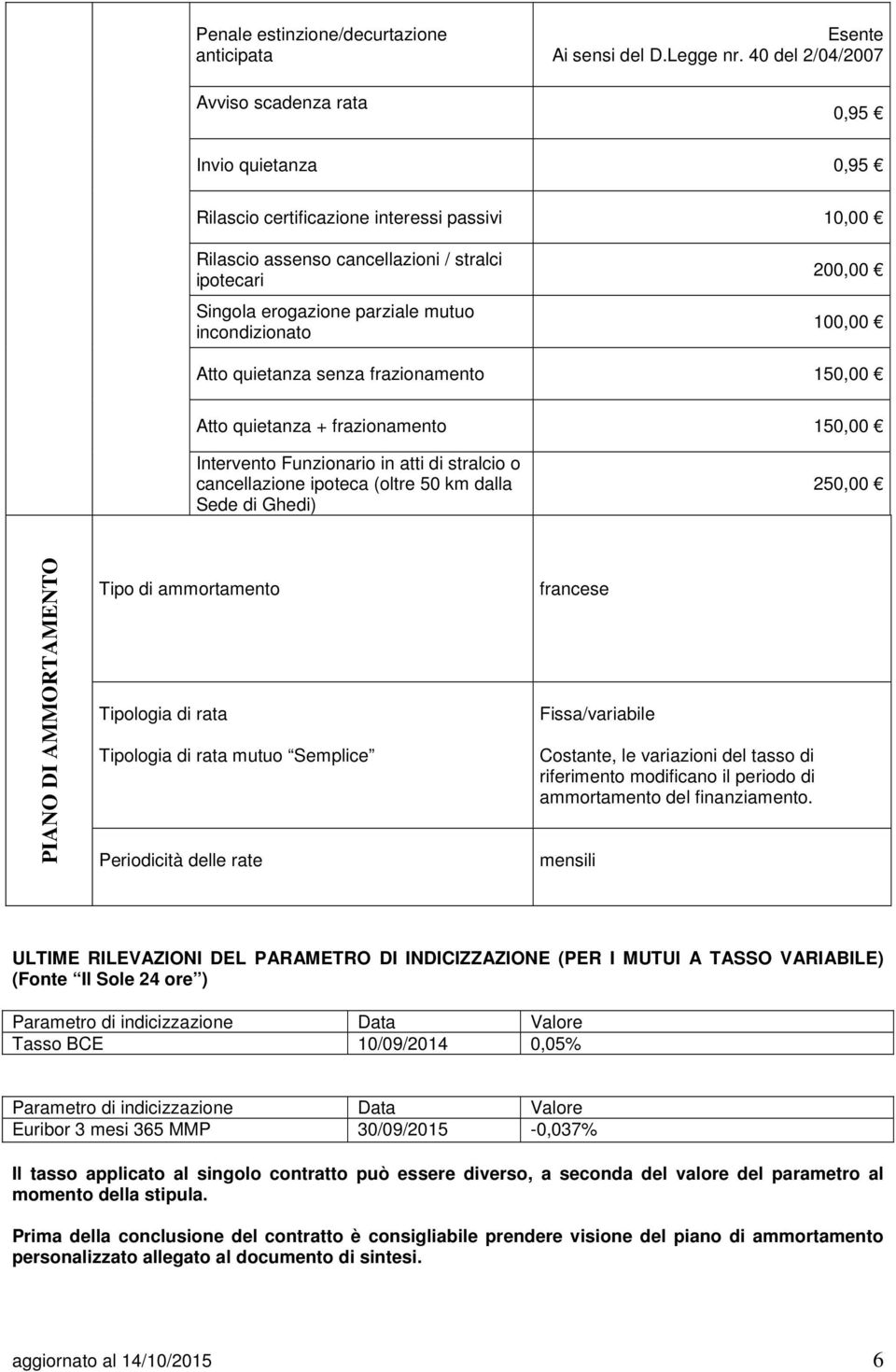 100,00 Atto quietanza senza frazionamento 150,00 Atto quietanza + frazionamento 150,00 Intervento Funzionario in atti di stralcio o cancellazione ipoteca (oltre 50 km dalla Sede di Ghedi) 250,00