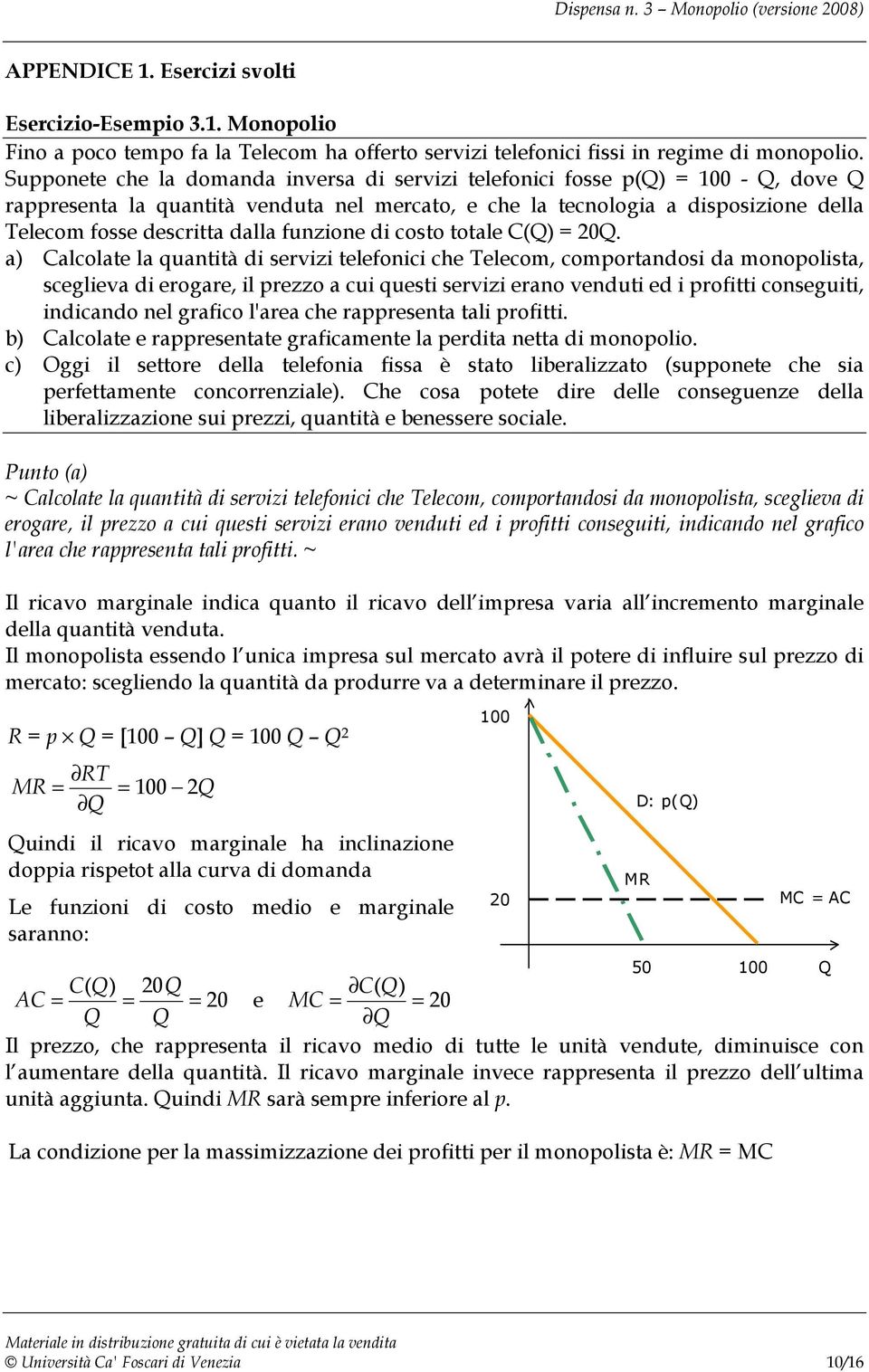 di costo totale C() = 0.