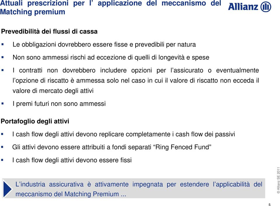 non ecceda il valore di mercato degli attivi I premi futuri non sono ammessi Portafoglio degli attivi I cash flow degli attivi devono replicare completamente i cash flow dei passivi Gli attivi devono