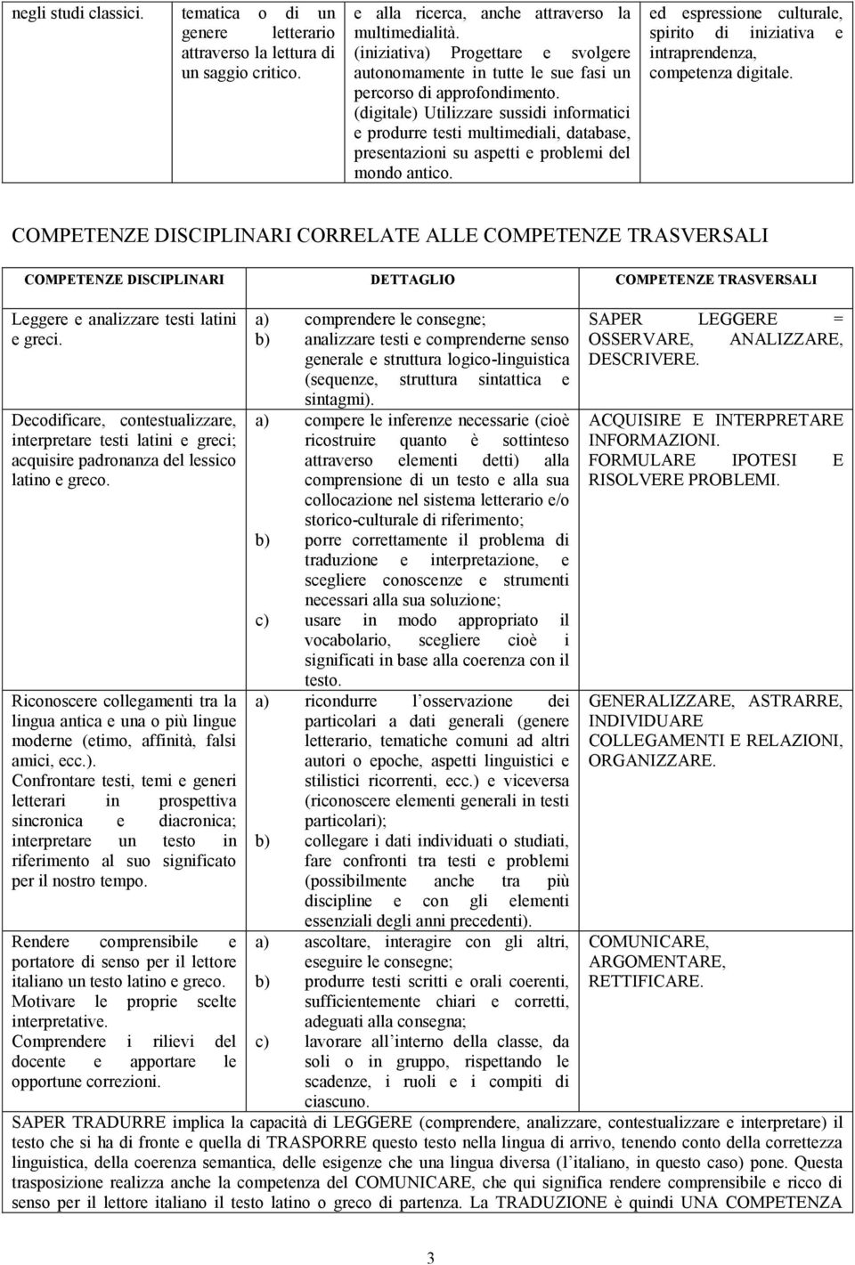 (digitale) Utilizzare sussidi informatici e produrre testi multimediali, database, presentazioni su aspetti e problemi del mondo antico.