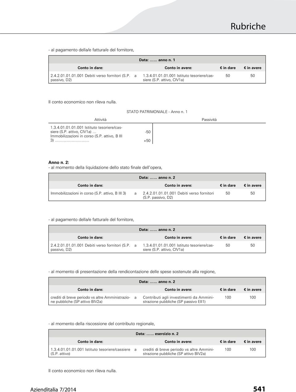 2: - al momento della liquidazione dello stato finale dell opera, Data: anno n. 2 Immobilizzazioni in corso (S.P. attivo, B III 3) a 2.4.2.01.01.01.001 Debiti verso fornitori (S.P. passivo, D2) - al pagamento della/e fattura/e del fornitore, Data: anno n.