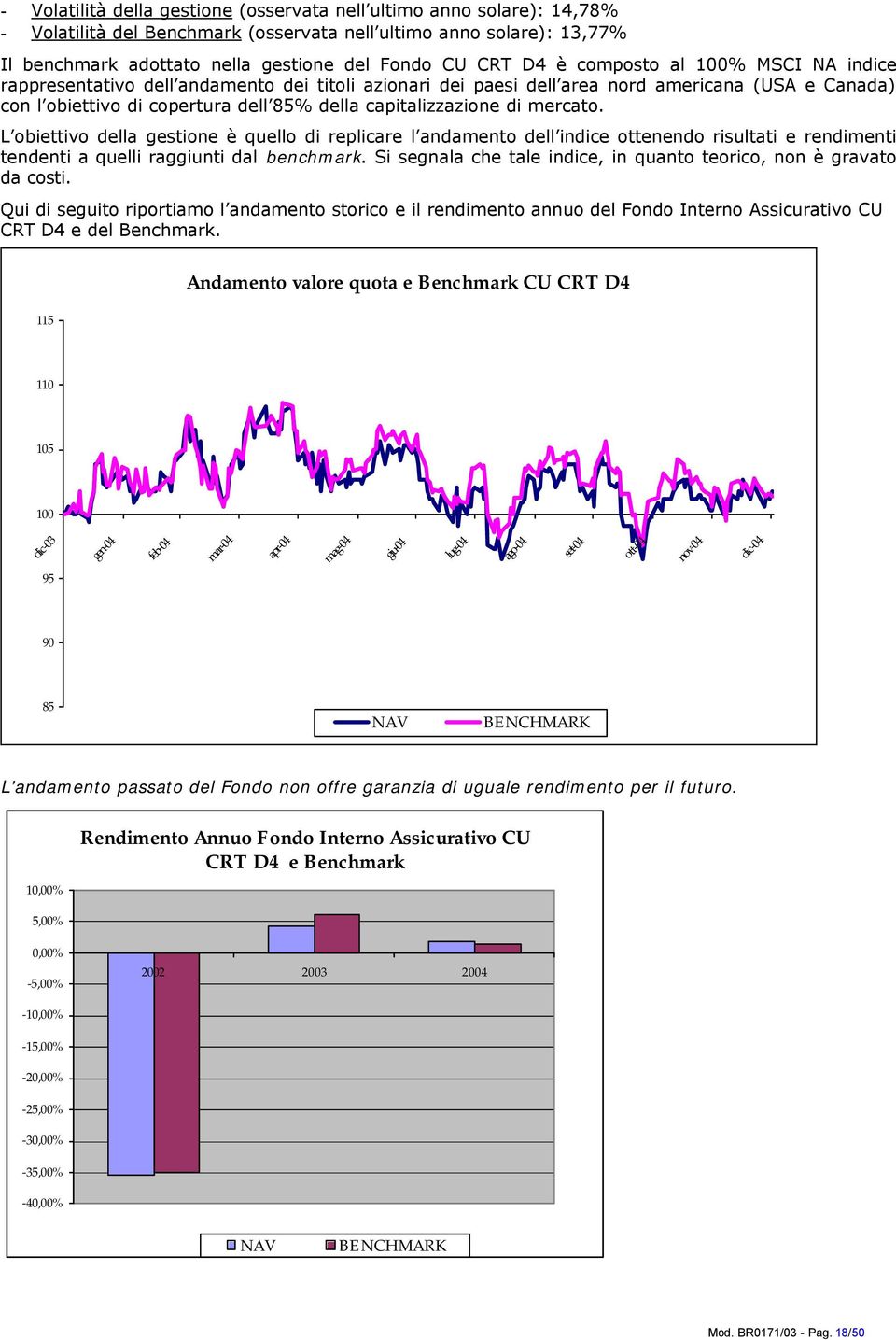 mercato. L obiettivo della gestione è quello di replicare l andamento dell indice ottenendo risultati e rendimenti tendenti a quelli raggiunti dal benchmark.