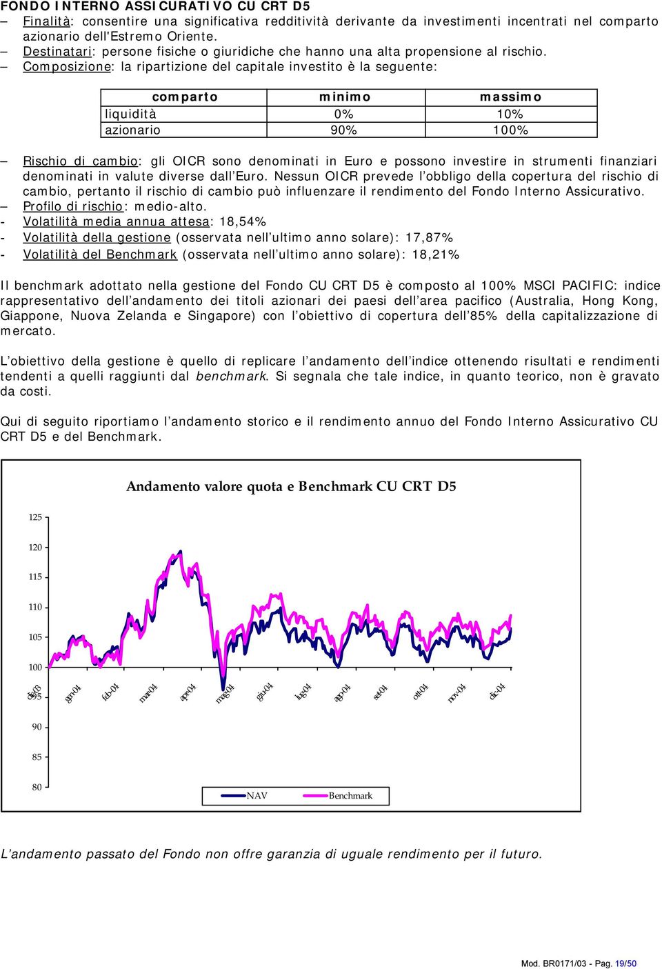 Composizione: la ripartizione del capitale investito è la seguente: comparto minimo massimo liquidità 0% 10% azionario 90% 100% Rischio di cambio: gli OICR sono denominati in Euro e possono investire