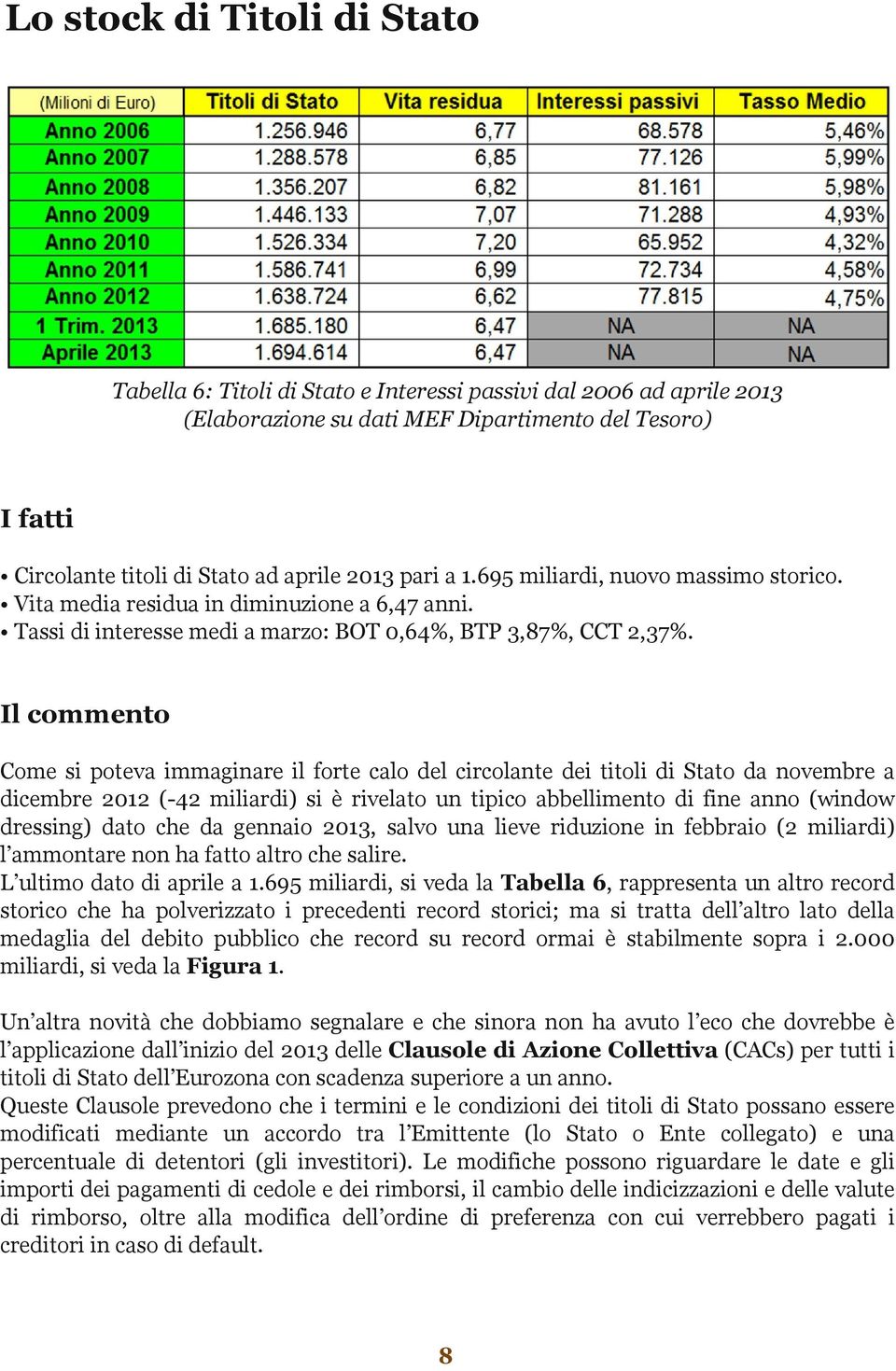 Il commento Come si poteva immaginare il forte calo del circolante dei titoli di Stato da novembre a dicembre 2012 (-42 miliardi) si è rivelato un tipico abbellimento di fine anno (window dressing)