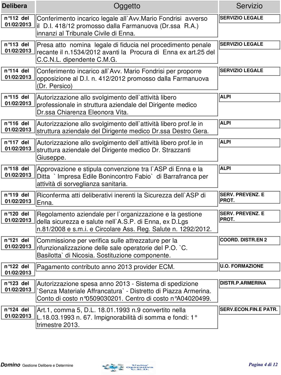 25 del C.C.N.L. dipendente C.M.G. opposizione al D.I. n. 412/2012 promosso dalla Farmanuova (Dr.