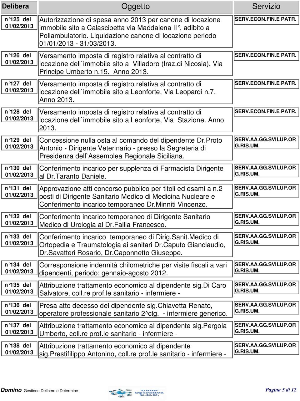 Versamento imposta di registro relativa al contratto di locazione dell`immobile sito a Villadoro (fraz.di Nicosia), Via Principe Umberto n.15. Anno 2013.