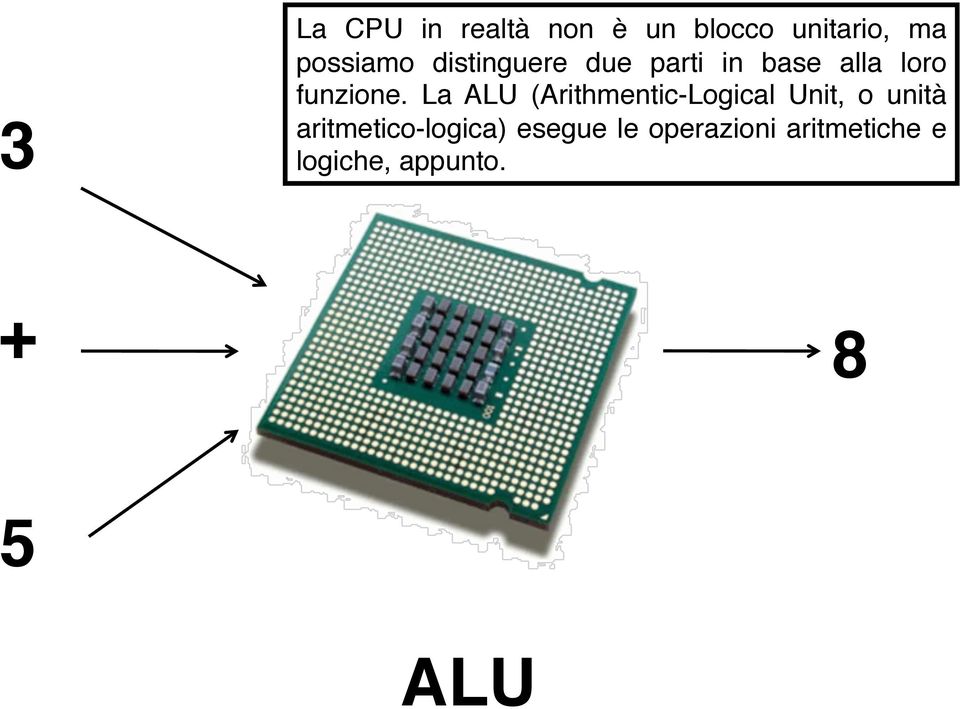 La ALU (Arithmentic-Logical Unit, o unità