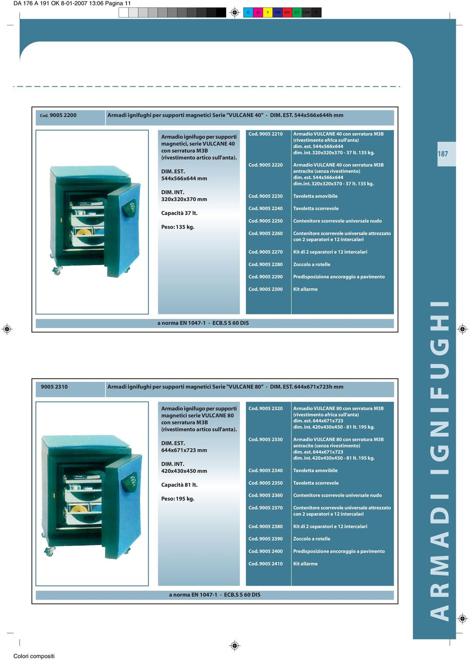 544x566x644 mm 320x320x370 mm Cod. 9005 2210 Cod. 9005 2220 Cod. 9005 2230 Armadio VULCANE 40 con serratura M3B (rivestimento africa sull'anta) dim. est. 544x566x644 dim. int. 320x320x370-37 lt.