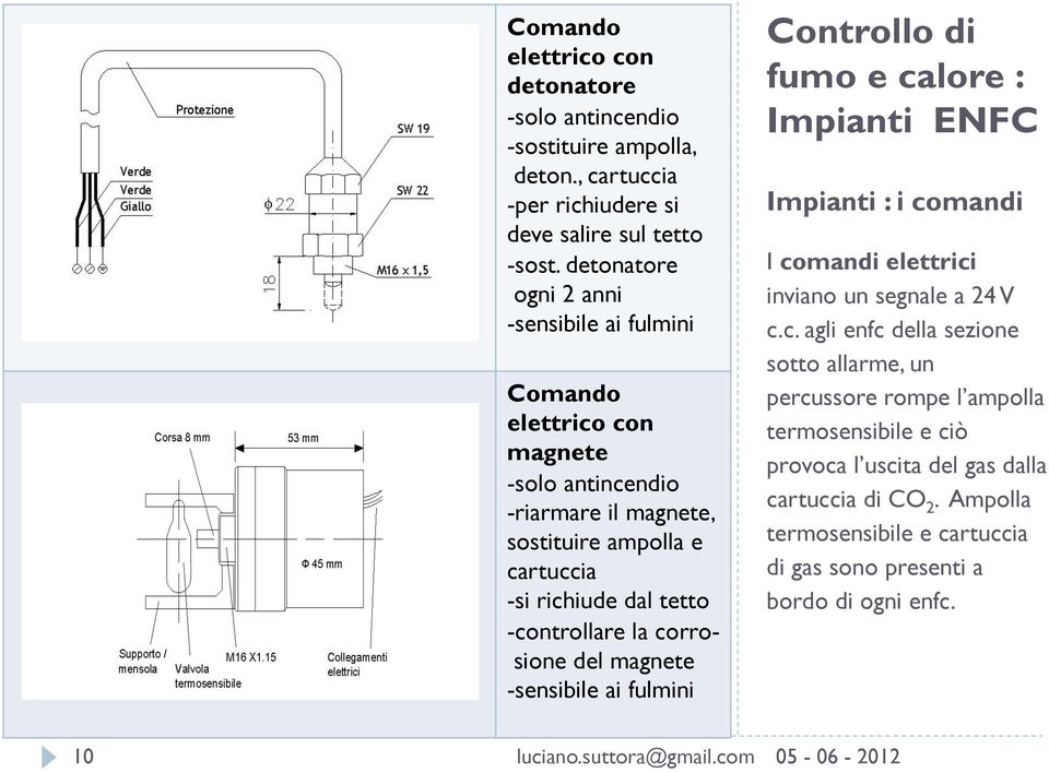 tetto -controllare la corrosione del magnete -sensibile ai fulmini Impianti : i comandi I comandi elettrici inviano un segnale a 24 V c.c. agli enfc della sezione sotto allarme, un percussore rompe l ampolla termosensibile e ciò provoca l uscita del gas dalla cartuccia di CO 2.