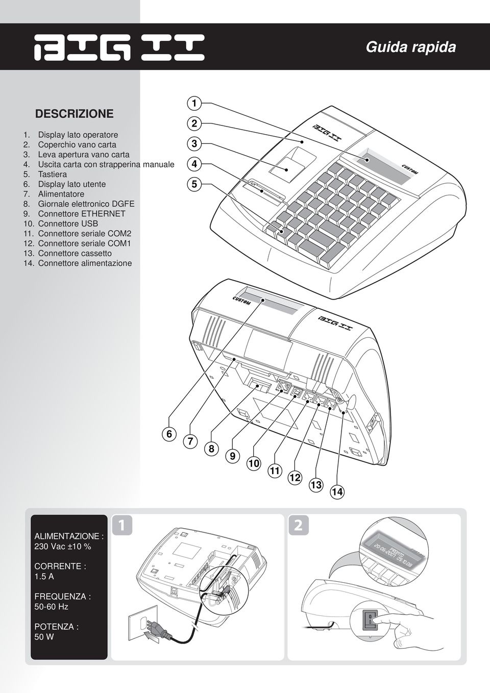 Connettore ETHERNET 10. Connettore USB 11. Connettore seriale COM2 12. Connettore seriale COM1 13. Connettore cassetto 14.