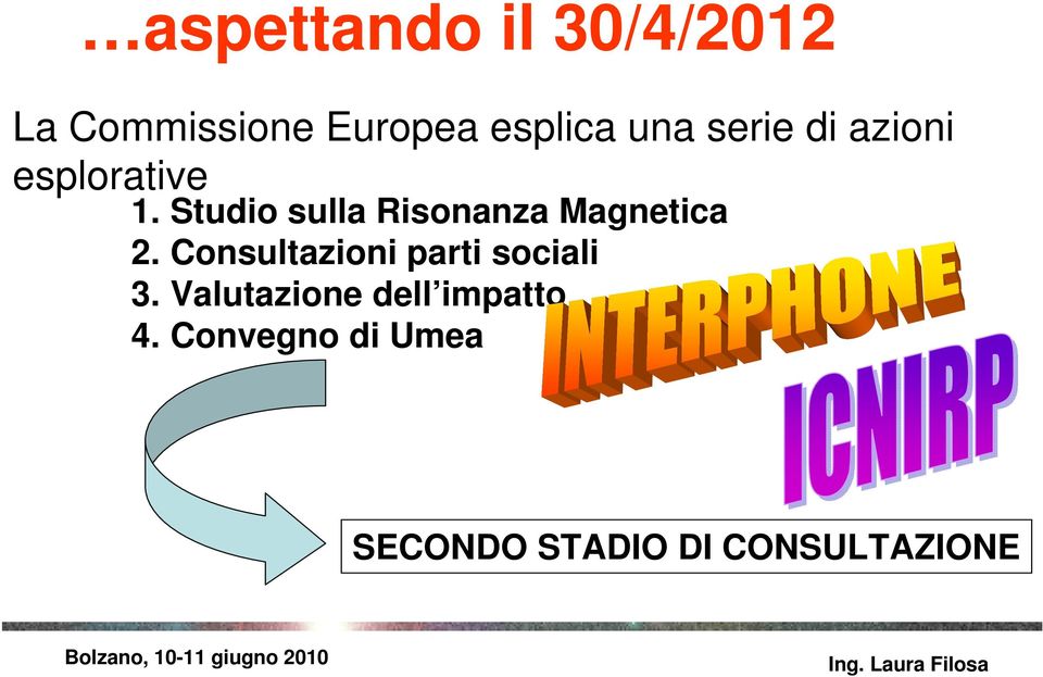 Studio sulla Risonanza Magnetica 2.