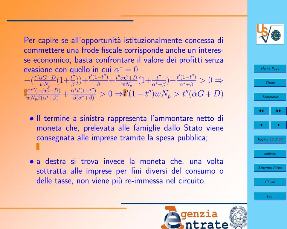 β(α +β) p > t (ˆαG + D) Il termine a sinistra rappresenta l ammontare netto di moneta che, prelevata alle famiglie dallo Stato viene consegnata alle imprese tramite la spesa