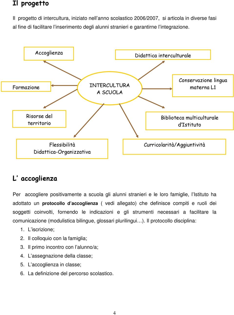 Curricolarità/Aggiuntività L accoglienza Per accogliere positivamente a scuola gli alunni stranieri e le loro famiglie, l Istituto ha adottato un protocollo d accoglienza ( vedi allegato) che