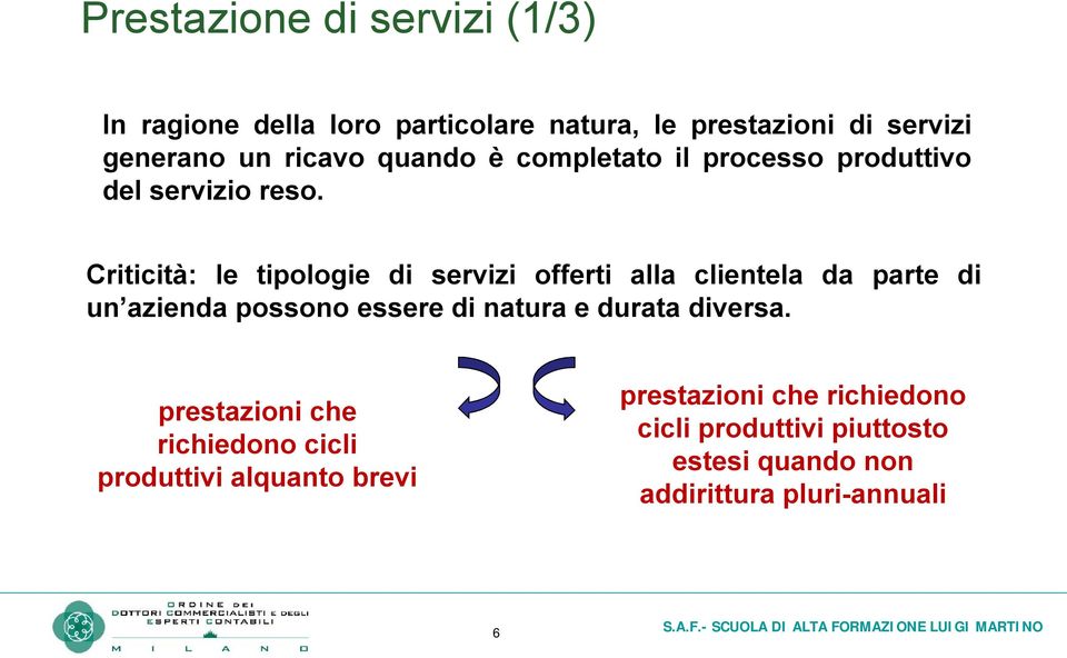 Criticità: le tipologie di servizi offerti alla clientela da parte di un azienda possono essere di natura e durata