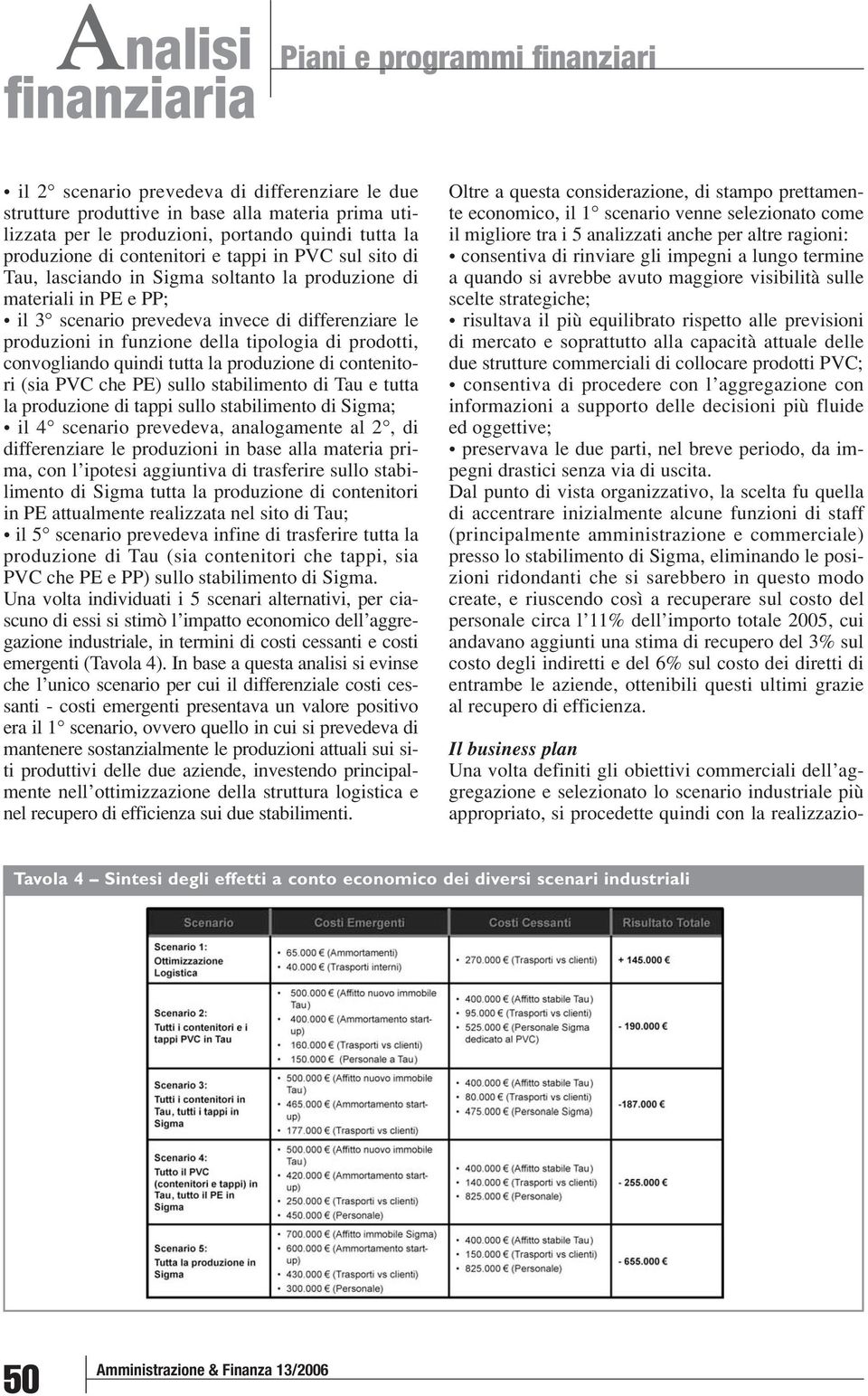 tipologia di prodotti, convogliando quindi tutta la produzione di contenitori (sia PVC che PE) sullo stabilimento di Tau e tutta la produzione di tappi sullo stabilimento di Sigma; il 4 scenario