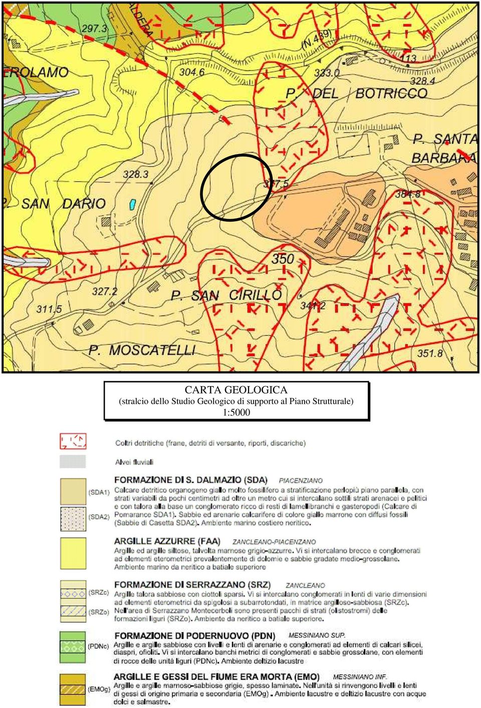 Geologico di supporto