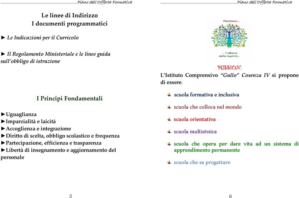 trasparenza Libertà di insegnamento e aggiornamento del personale MISSION: L Istituto Comprensivo Gullo Cosenza IV si propone di essere: scuola formativa e