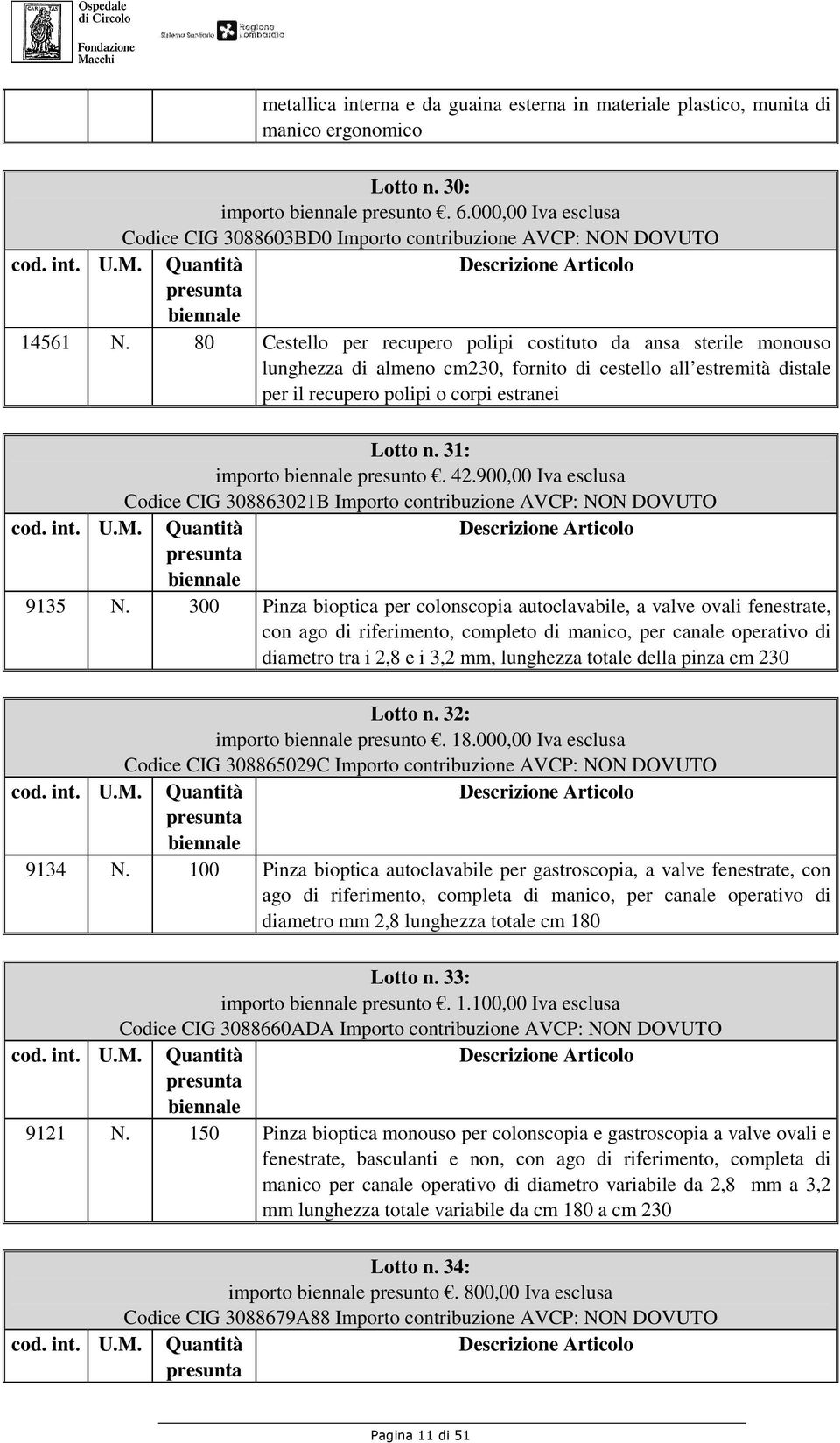 80 Cestello per recupero polipi costituto da ansa sterile monouso lunghezza di almeno cm230, fornito di cestello all estremità distale per il recupero polipi o corpi estranei Lotto n.