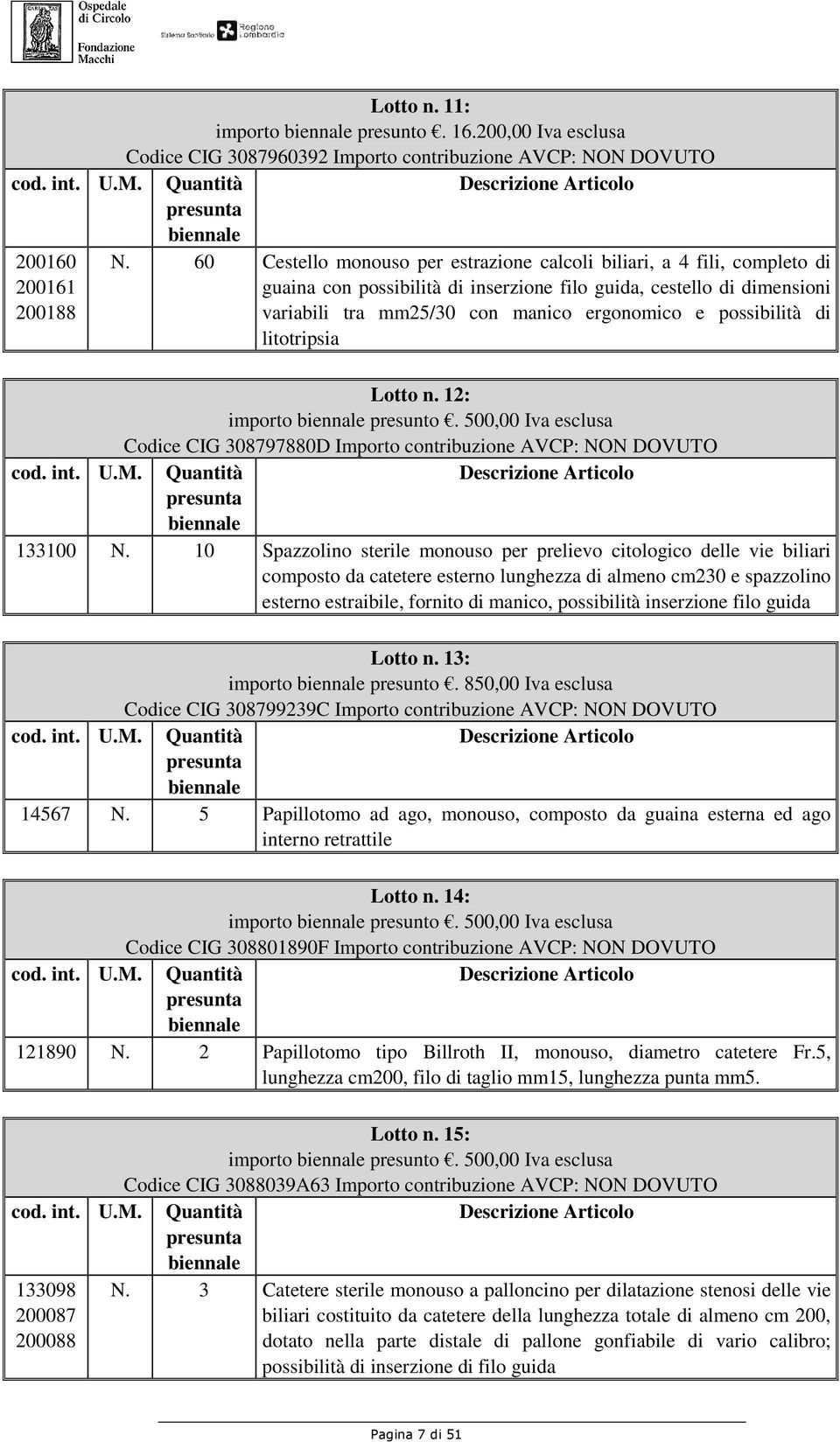 possibilità di litotripsia Lotto n. 12: importo presunto. 500,00 Iva esclusa Codice CIG 308797880D Importo contribuzione AVCP: NON DOVUTO 133100 N.