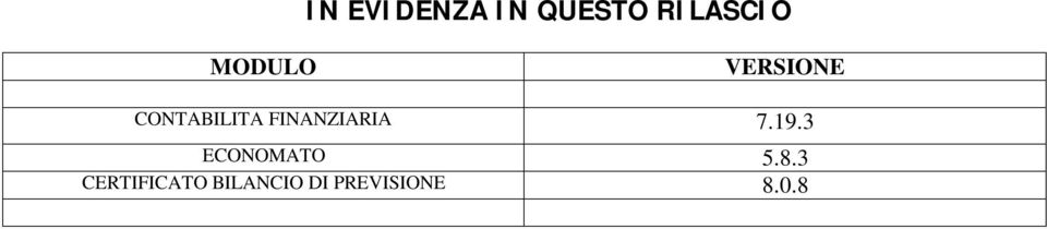 FINANZIARIA 7.19.3 ECONOMATO 5.8.