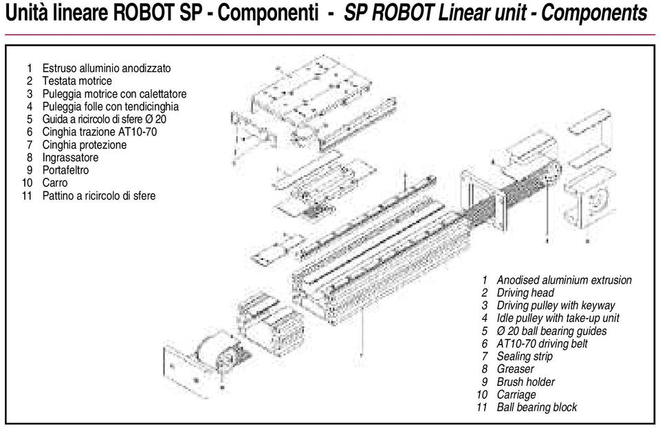 9 Portafeltro 10 Carro 11 Pattino a ricircolo di sfere 1 Anodised aluminium extrusion 2 Driving head 3 Driving pulley with keyway 4 Idle pulley