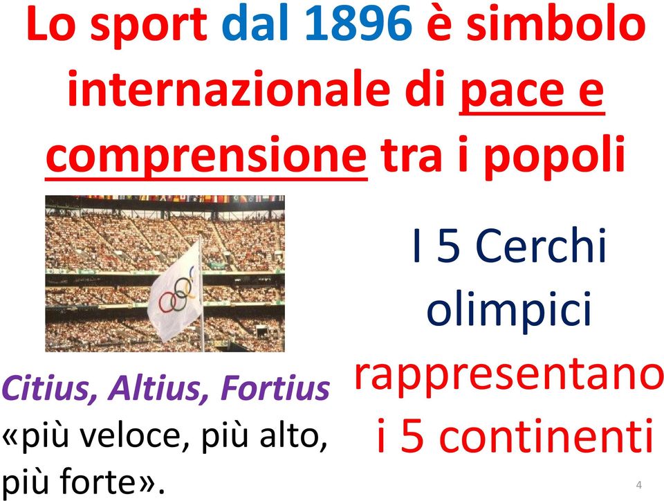 olimpici Citius, Altius, Fortius «più veloce,