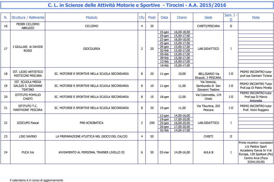 DDATTCO 05-feb 15,00-17,00 09-feb 15,00-17,00 12-feb 15,00-17,00 16-feb 15,00-17,00 18 19 20 ST. LCEO ARTSTCO MSTCON PESCARA ST. SCUOLA MEDA GALLE S. GOVANN TEATNO STTUTO POMLO CHET SC.