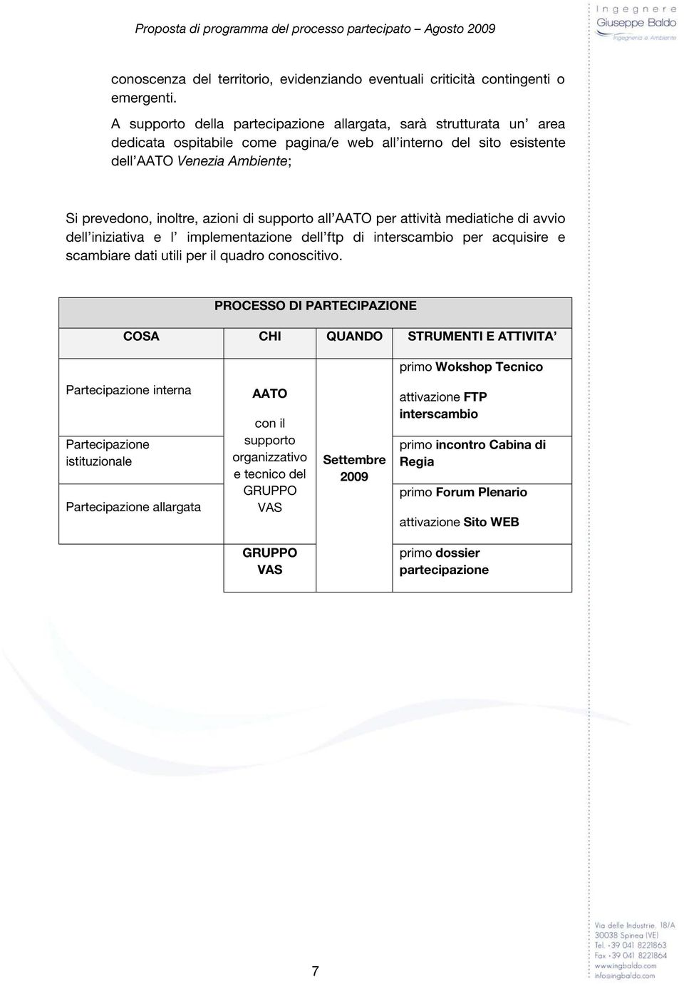 supporto all AATO per attività mediatiche di avvio dell iniziativa e l implementazione dell ftp di interscambio per acquisire e scambiare dati utili per il quadro conoscitivo.