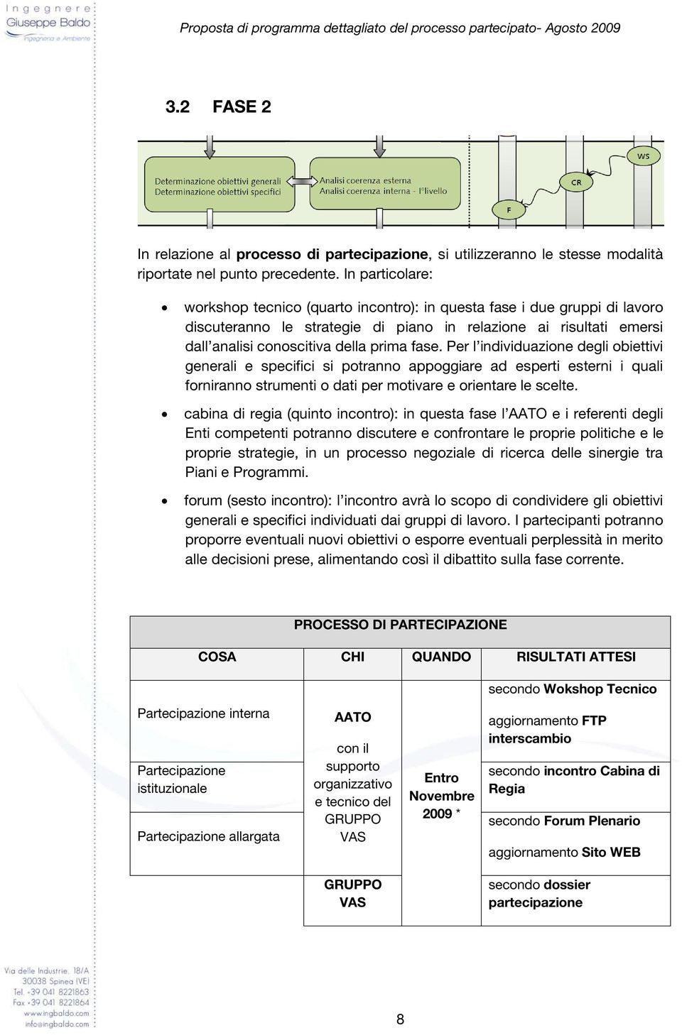 Per l individuazione degli obiettivi generali e specifici si potranno appoggiare ad esperti esterni i quali forniranno strumenti o dati per motivare e orientare le scelte.