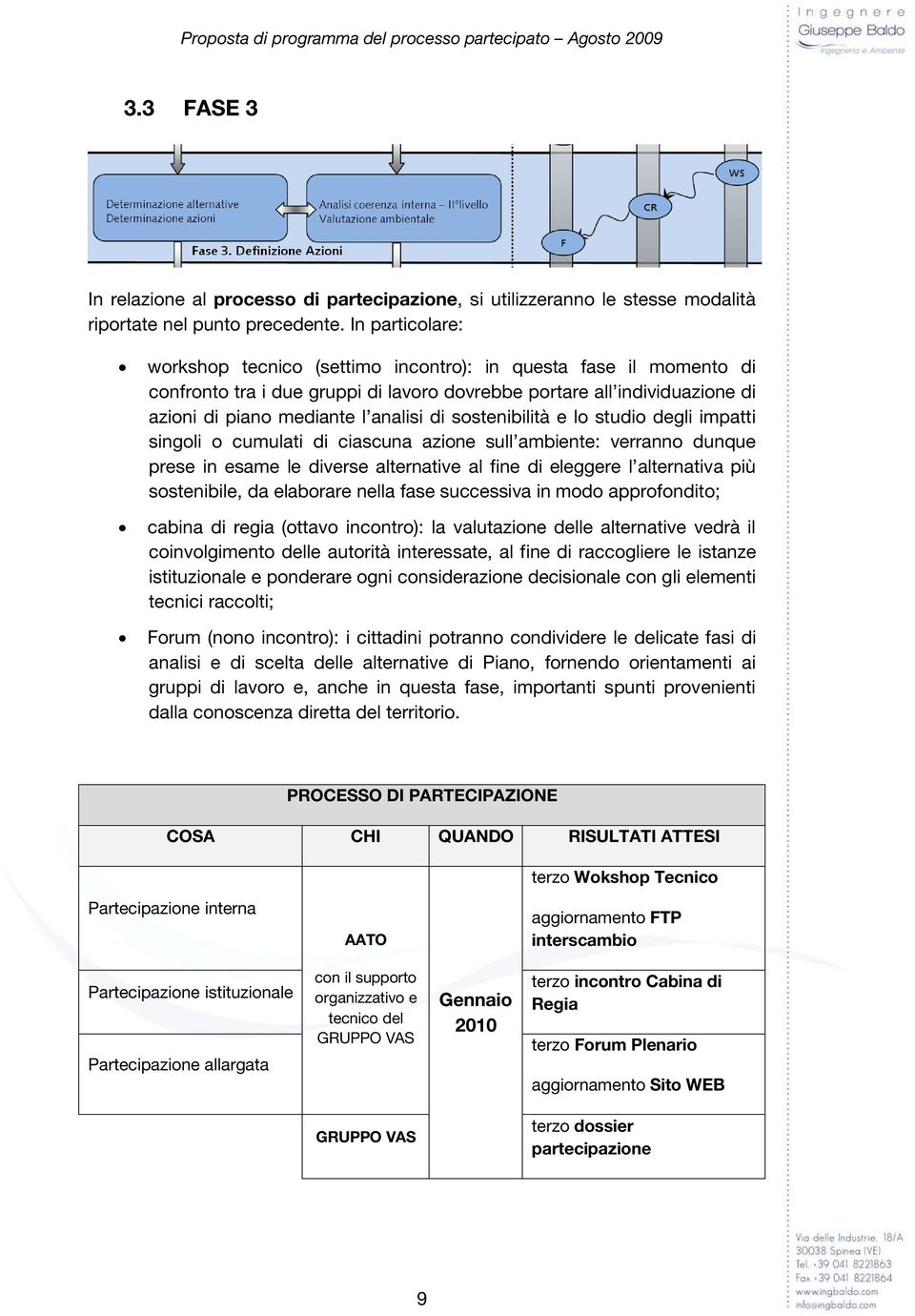 sostenibilità e lo studio degli impatti singoli o cumulati di ciascuna azione sull ambiente: verranno dunque prese in esame le diverse alternative al fine di eleggere l alternativa più sostenibile,