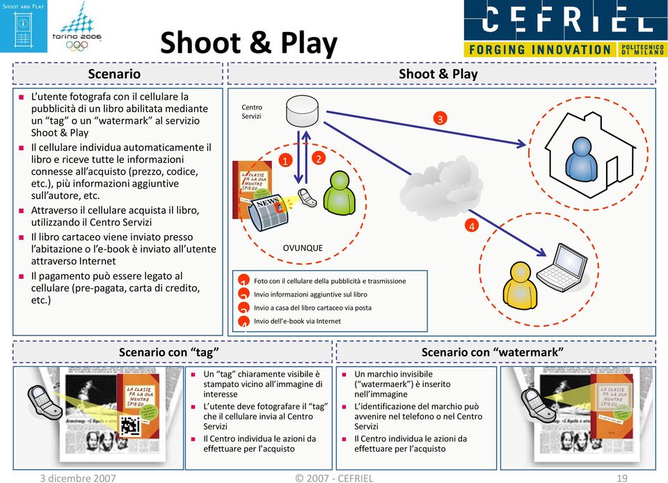 Attraverso il cellulare acquista il libro, utilizzando il Centro Servizi Il libro cartaceo viene inviato presso l abitazione o l e-book è inviato all utente attraverso Internet Il pagamento può