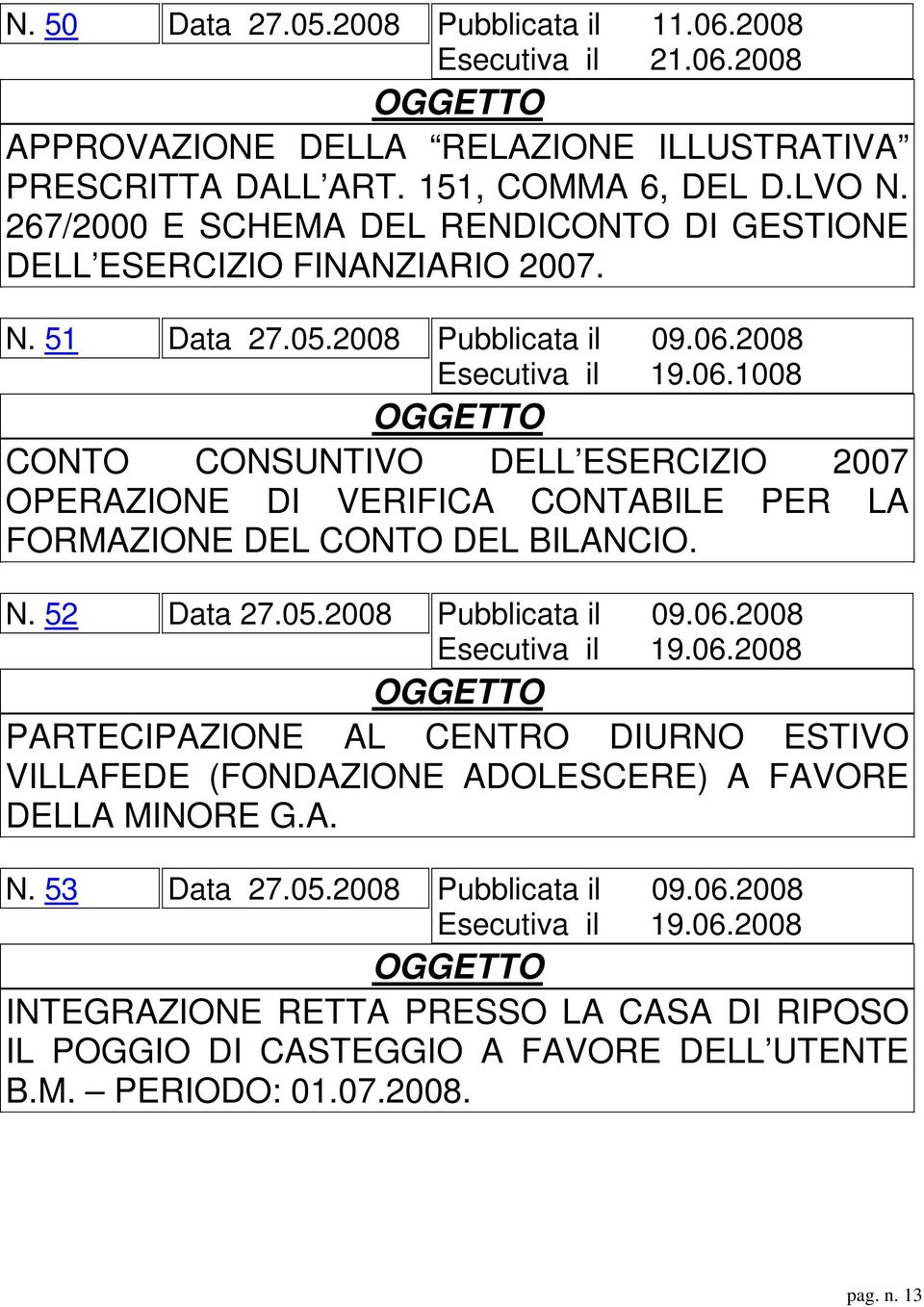 2008 Esecutiva il 19.06.1008 CONTO CONSUNTIVO DELL ESERCIZIO 2007 OPERAZIONE DI VERIFICA CONTABILE PER LA FORMAZIONE DEL CONTO DEL BILANCIO. N. 52 Data 27.05.2008 Pubblicata il 09.06.2008 Esecutiva il 19.06.2008 PARTECIPAZIONE AL CENTRO DIURNO ESTIVO VILLAFEDE (FONDAZIONE ADOLESCERE) A FAVORE DELLA MINORE G.