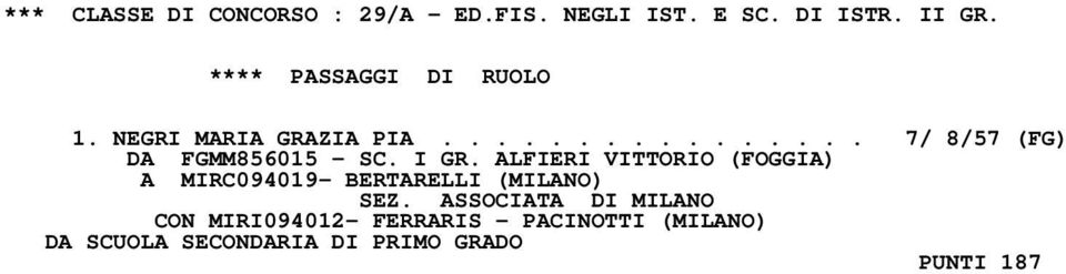 I GR. ALFIERI VITTORIO (FOGGIA) A MIRC094019- BERTARELLI (MILANO) SEZ.