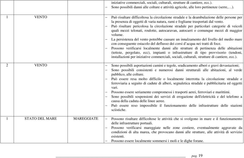 Può risultare pericolosa la circolazione stradale per particolari categorie di veicoli quali mezzi telonati, roulotte, autocaravan, autocarri o comunque mezzi di maggior volume.