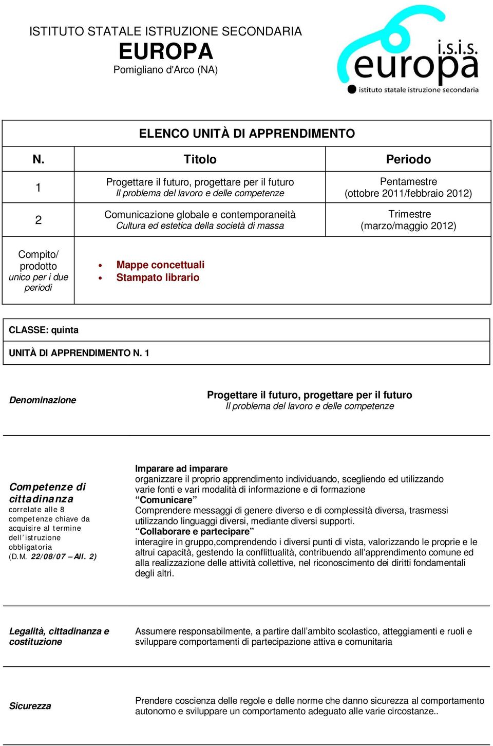 (ottobre 0/febbraio 0) Trimestre (marzo/maggio 0) Compito/ prodotto unico per i due periodi Mappe concettuali Stampato librario CLASSE: quinta UNITÀ DI APPRENDIMENTO N.