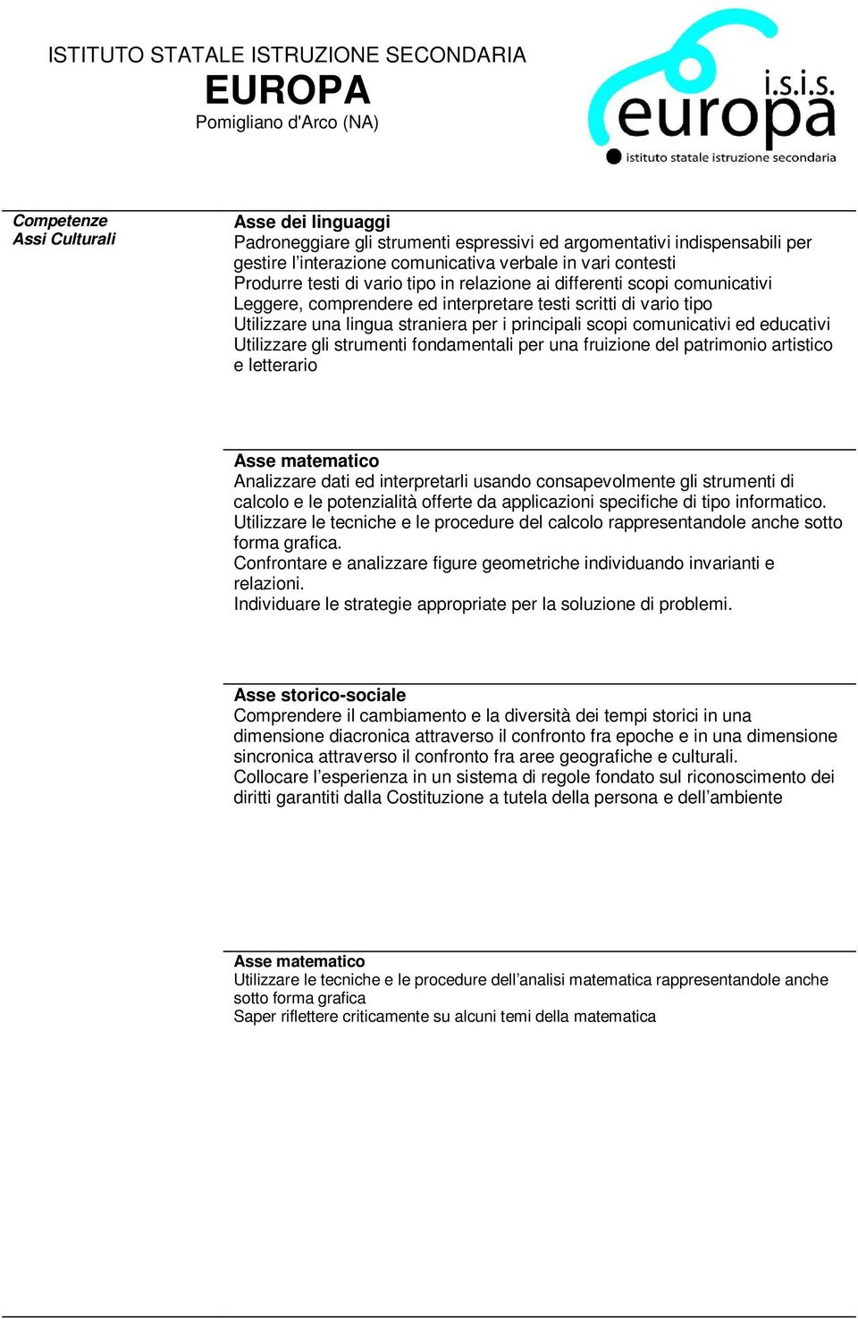 educativi Utilizzare gli strumenti fondamentali per una fruizione del patrimonio artistico e letterario Asse matematico Analizzare dati ed interpretarli usando consapevolmente gli strumenti di