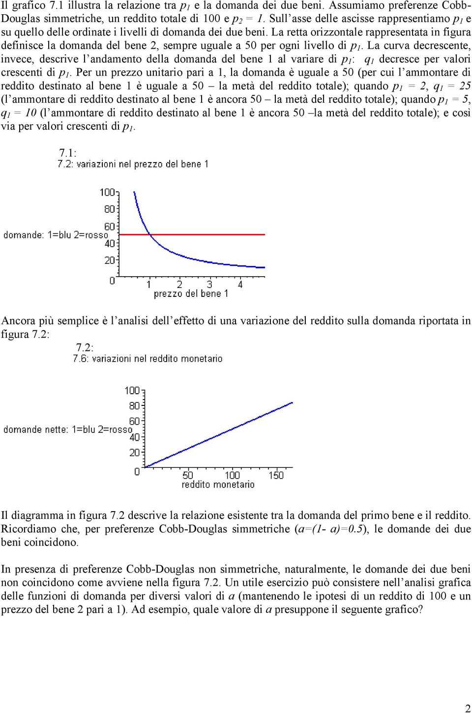 La retta orizzontale rappresentata in figura definisce la domanda del bene 2, sempre uguale a 50 per ogni livello di p 1.